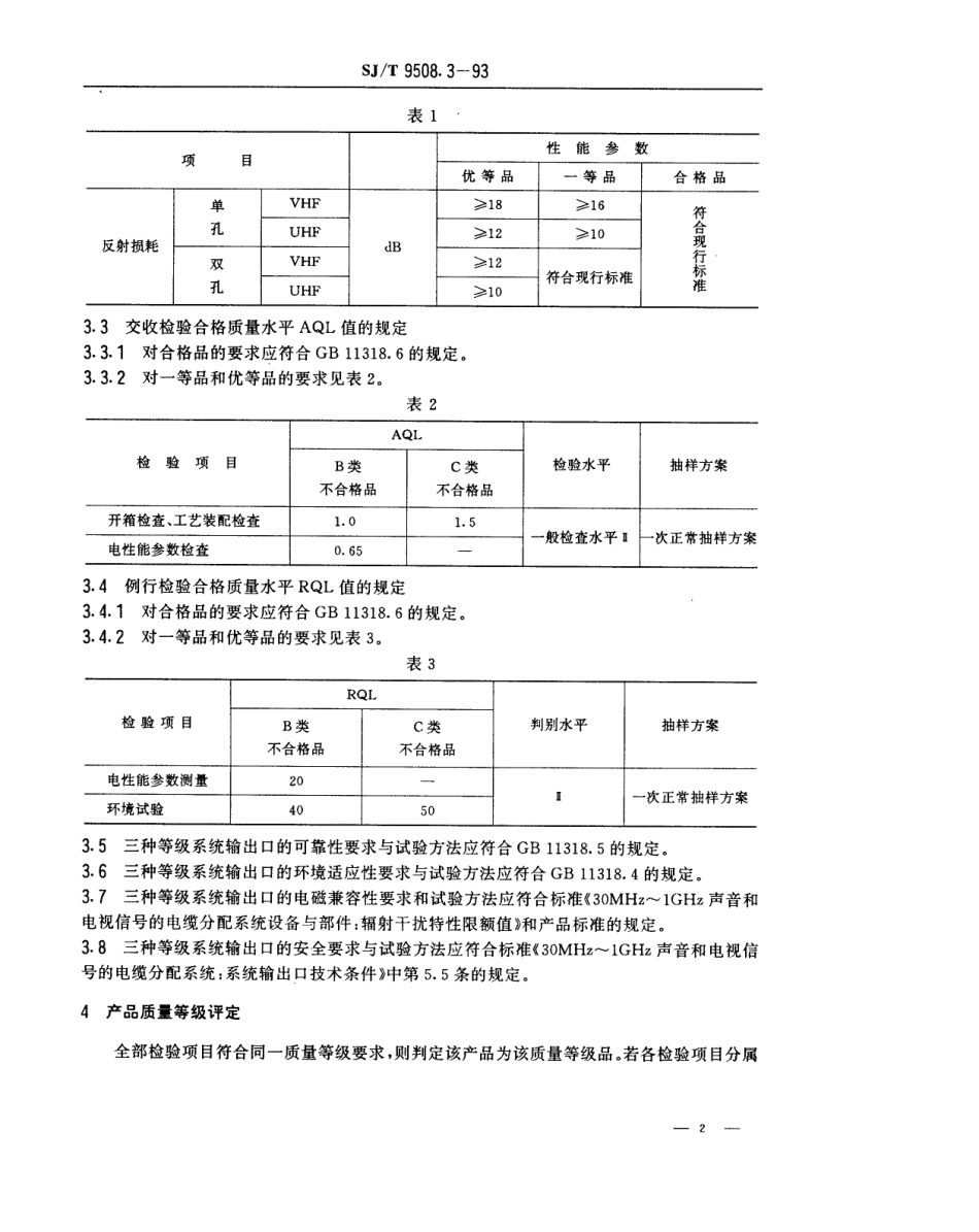 【电子行业军用标准】SJT 9508.3-1993 30MHz～1GHz声音和电视信号的电缆分配系统 系统输出口质量分等标准.pdf_第2页