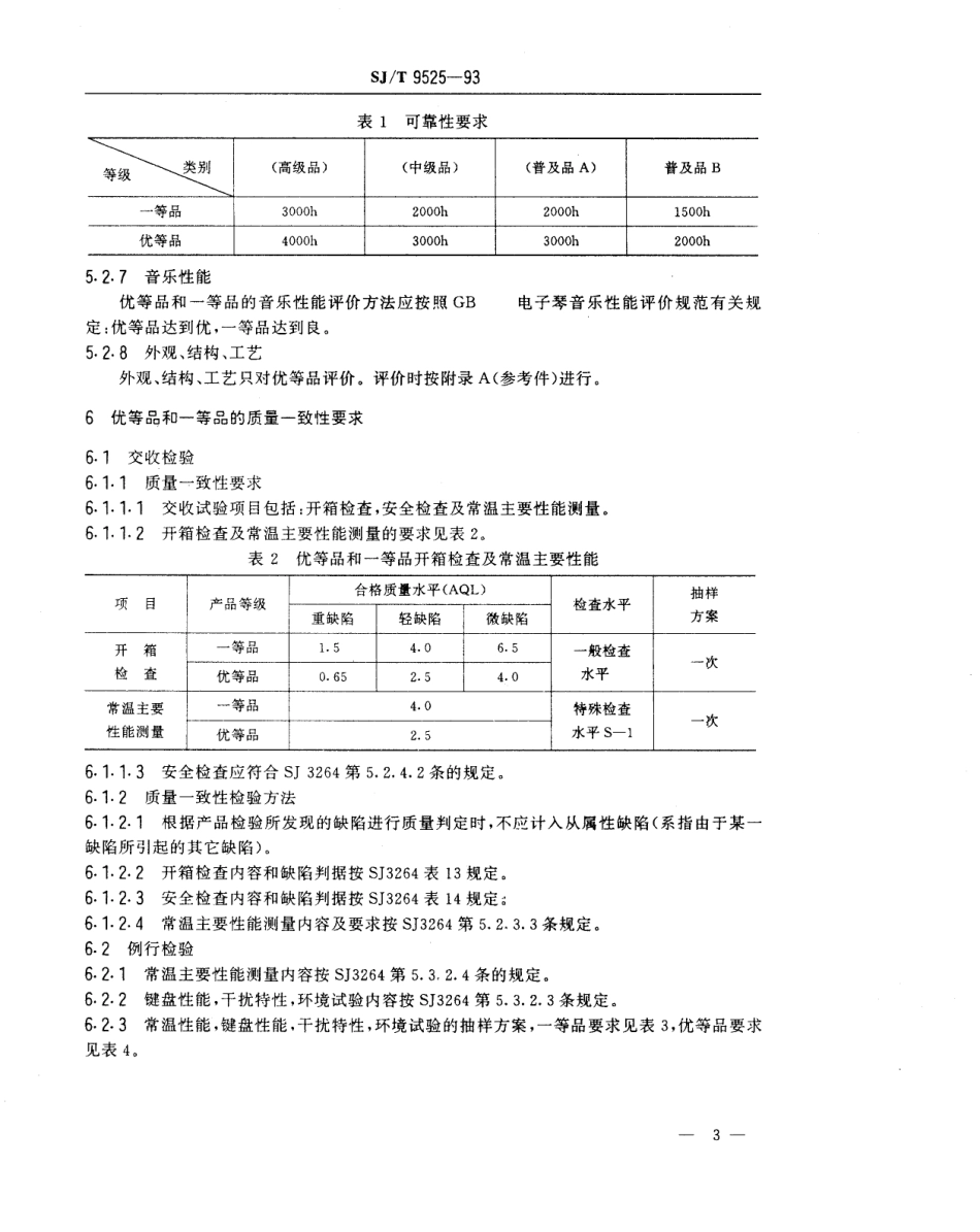 【电子行业军用标准】SJT 9525-1993 电子琴质量分等标准.pdf_第3页