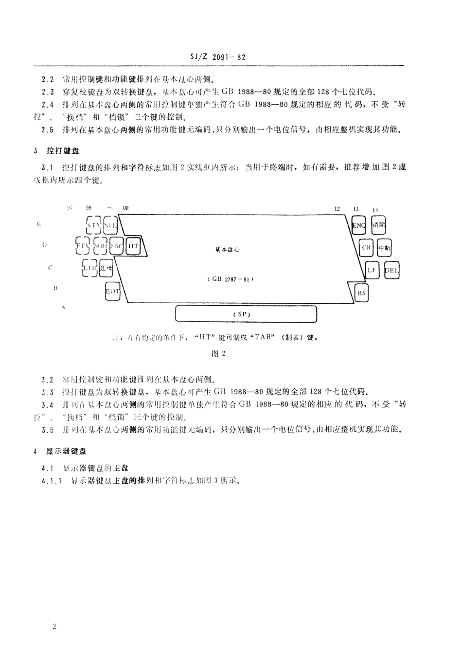 【电子行业军用标准】SJZ 2091-1982 信息处理交换用七位编码字符集 键盘的常用控制键、功能键的排列和接口.pdf_第3页