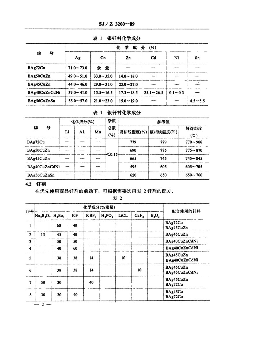 【电子行业军用标准】SJZ 3200-1989 电子工业典型焊接工艺 铜波导手工火焰银钎焊.pdf_第3页