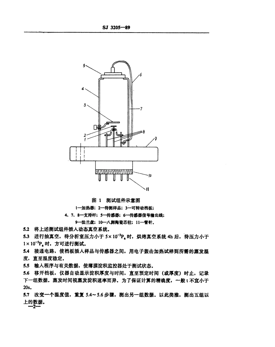 SJ 3205-1989 电子材料蒸发率的测定方法.pdf_第3页