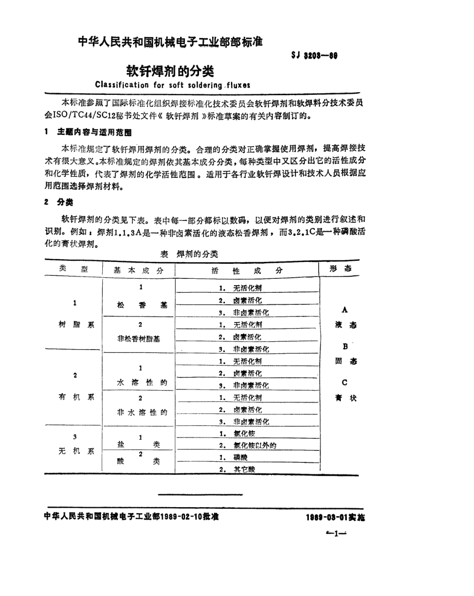 SJ 3203-1989 软钎焊剂的分类.pdf_第2页