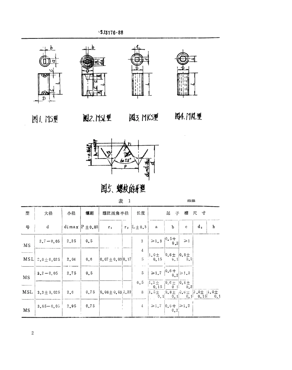 SJ 3176-1988 软磁铁氧体螺纹磁芯(用于彩色电视机).pdf_第3页