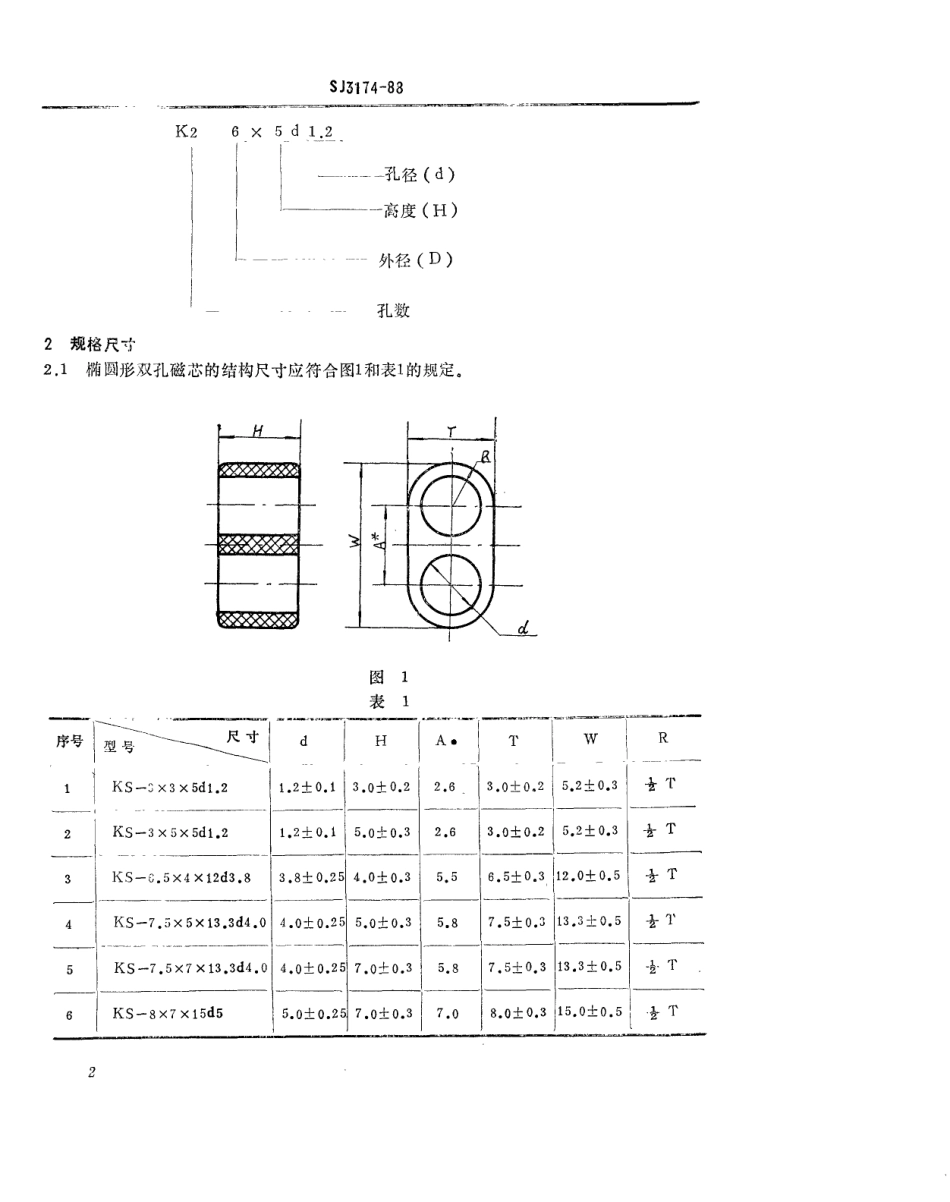 SJ 3174-1988 磁性氧化物制成的双孔及多孔磁芯尺寸系列.pdf_第3页