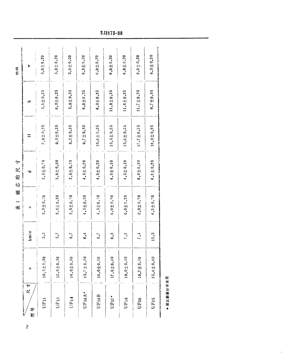 SJ 3173-1988 磁性氧化物制成的UF型磁芯的尺寸.pdf_第3页