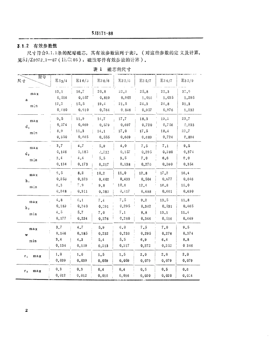 SJ 3171-1988 磁性氧化物制成的矩形截面E形磁芯及其附件的尺寸.pdf_第3页