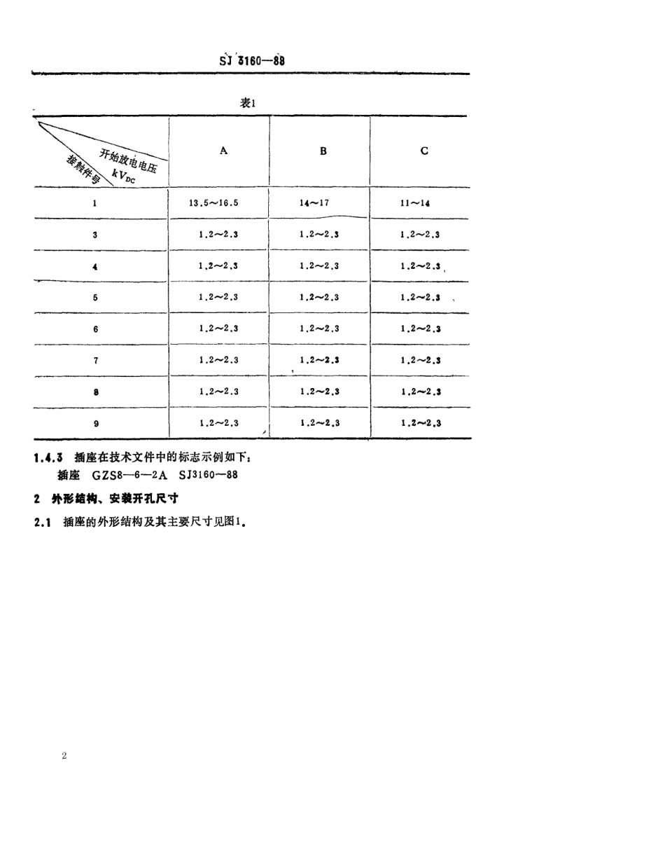SJ 3160-1988 GZS8-6-2型彩色显像管插座.pdf_第2页