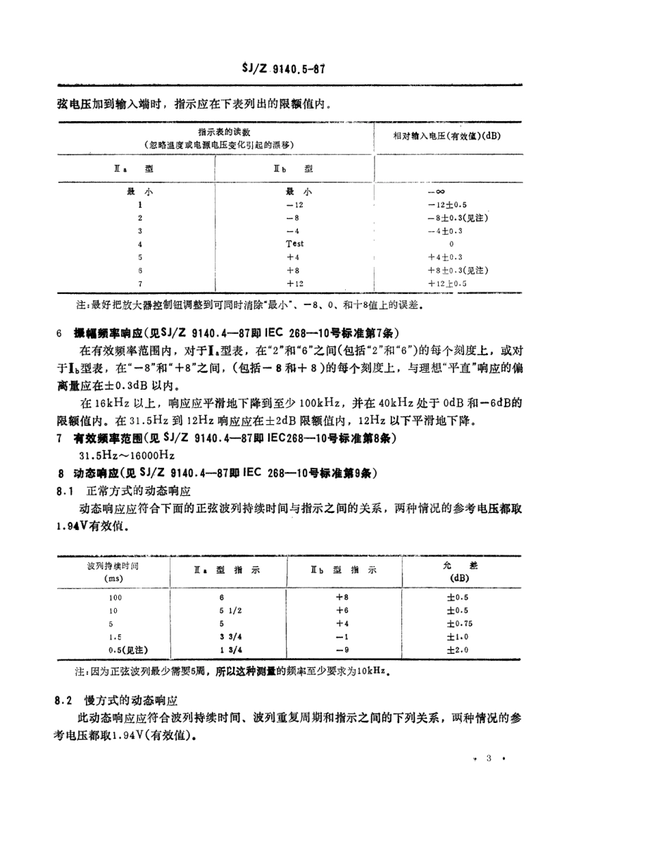 【电子行业军用标准】SJZ 9140.5-1987 声系统设备 第10A部分 节目电平表.pdf_第3页