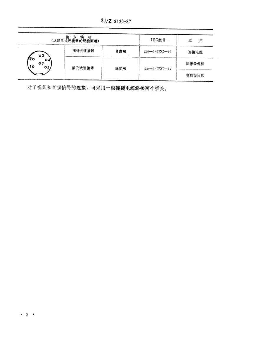【电子行业军用标准】SJZ 9120-1987 50场625行制磁带录像机与电视接收机之间的互联.pdf_第2页