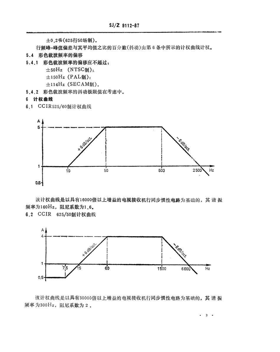 【电子行业军用标准】SJZ 9112-1987 非广播磁带录像机时基稳定性.pdf_第3页