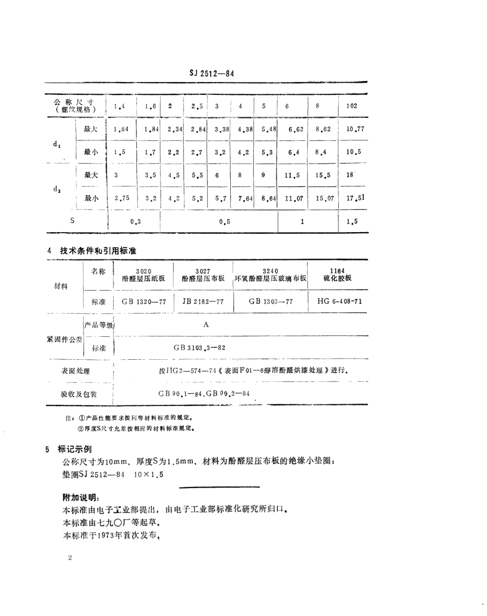 SJ 2512-1984 紧固件 绝缘小垫圈.pdf_第2页