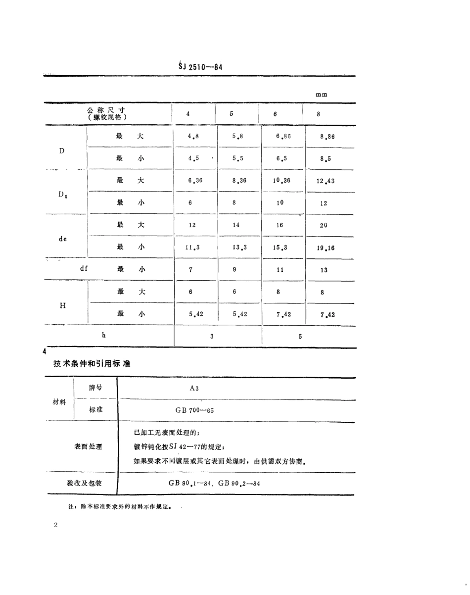 SJ 2510-1984 紧固件 手把垫圈.pdf_第2页