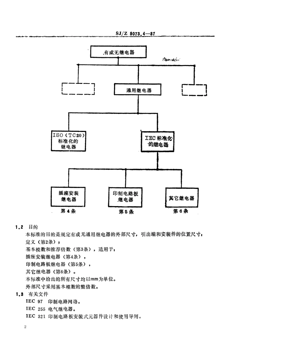 【电子行业军用标准】SJZ 9073.4-1987 电气继电器 第十八部分 有或无通用继电器的尺寸.pdf_第2页