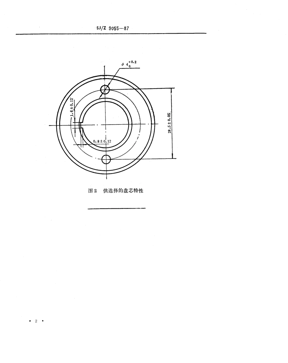 【电子行业军用标准】SJZ 9055-1987 纸或塑料打印色带-盘芯的规格.pdf_第2页