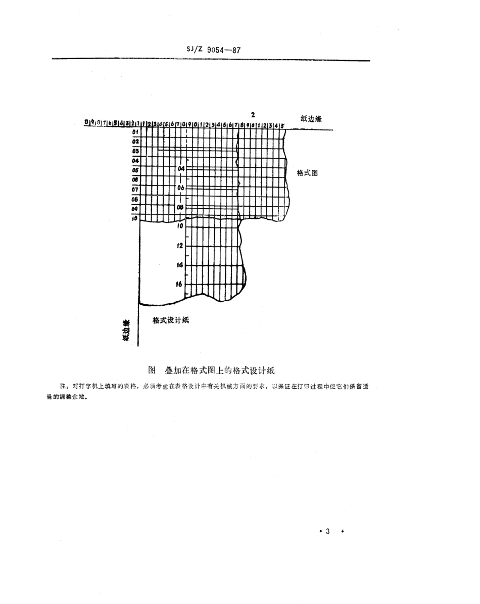 【电子行业军用标准】SJZ 9054-1987 格式设计纸和格式图.pdf_第3页