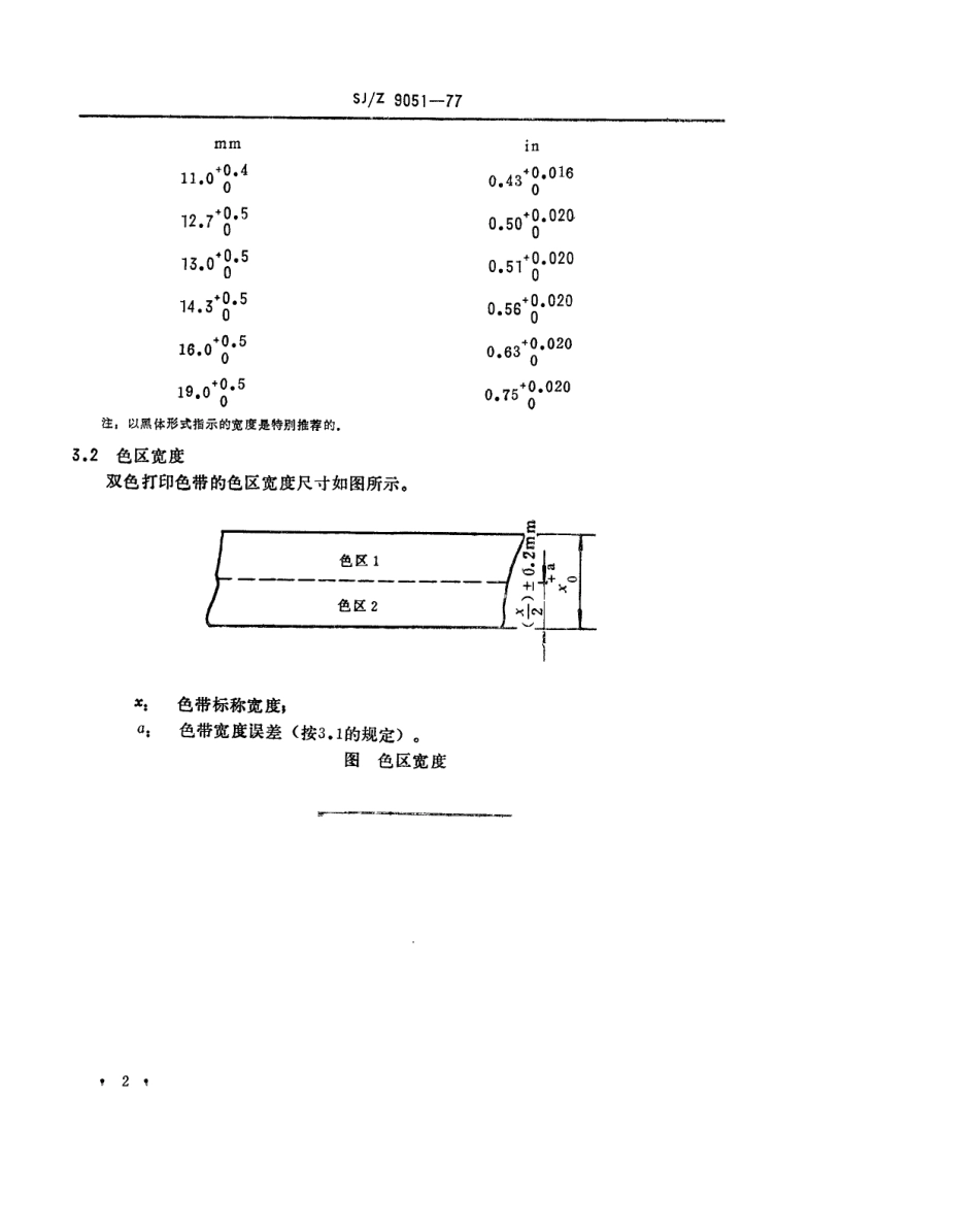 【电子行业军用标准】SJZ 9051-1987 信息处理用办公机器和打印机使用的卷轴式编织打印色带宽度.pdf_第2页