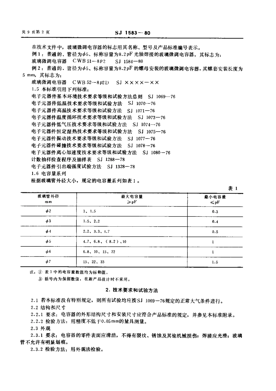 【电子行业军用标准】SJ 1583-1980 玻璃介质微调电容器总技术条件.pdf.pdf_第2页