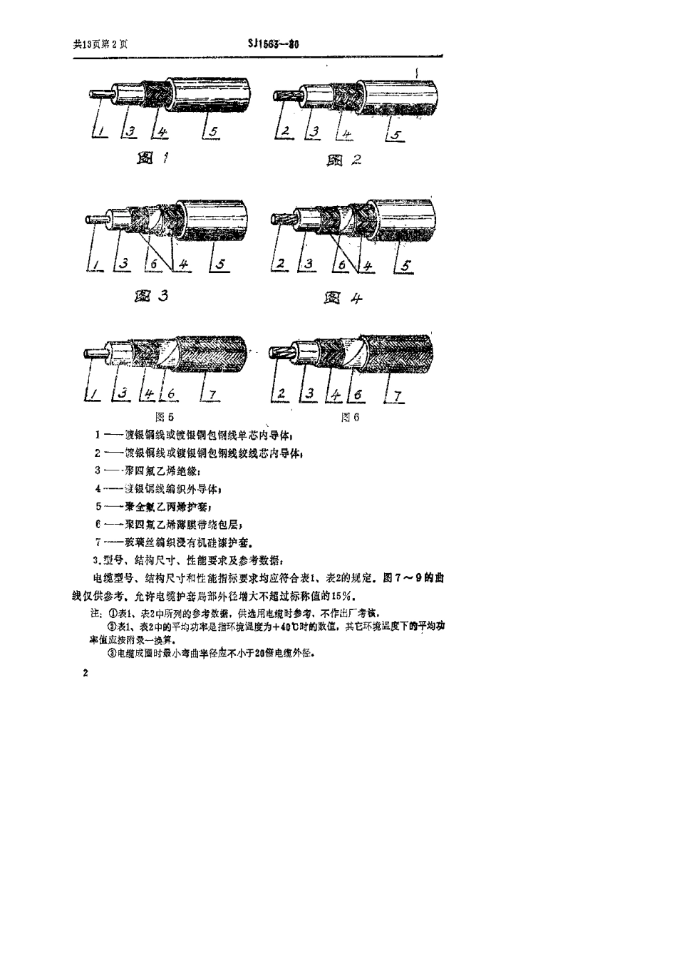 【电子行业军用标准】SJ 1563-1980 实芯聚氟乙烯绝缘同轴射频电缆.pdf.pdf_第2页