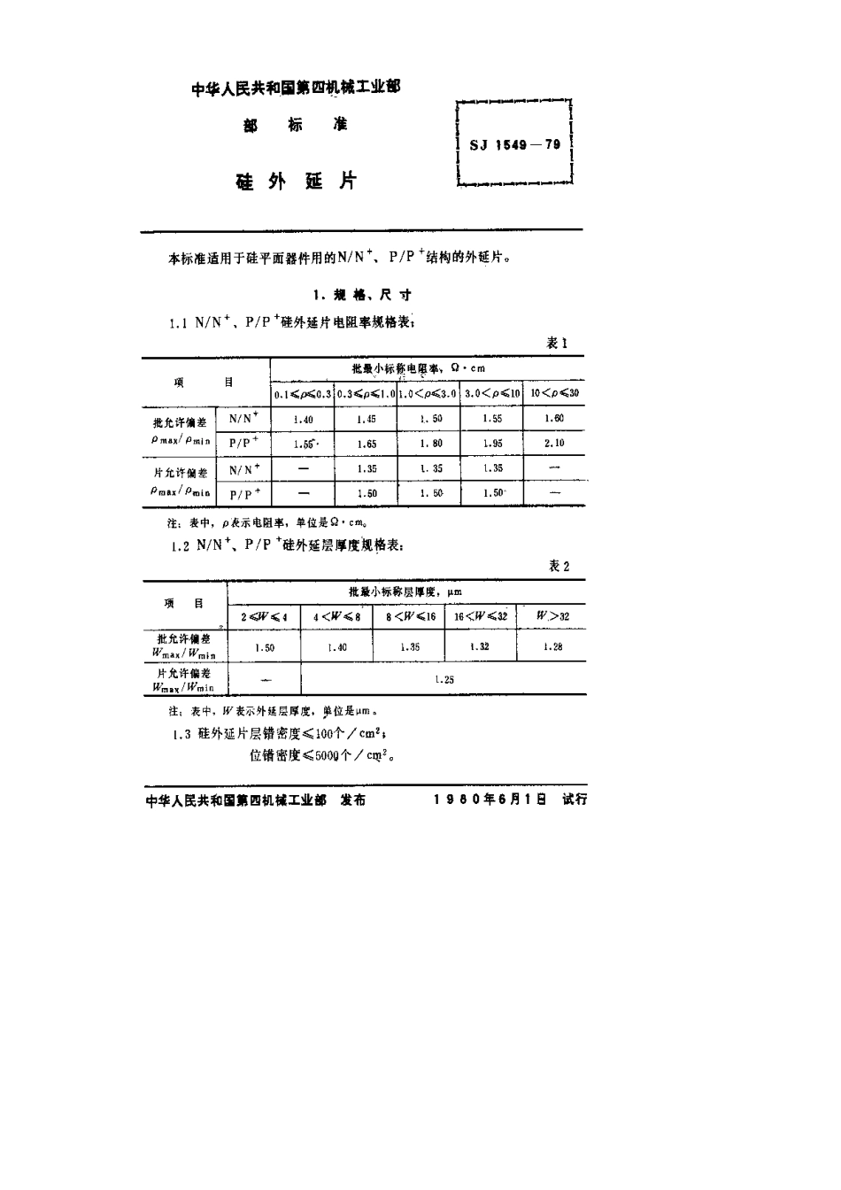 【电子行业军用标准】SJ 1549-1979 硅外延片.pdf.pdf_第2页