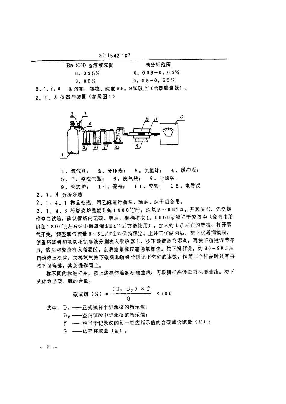 【电子行业军用标准】SJ 1542-1987 电真空器件用镍及镍合金化学分析方法.pdf.pdf_第2页