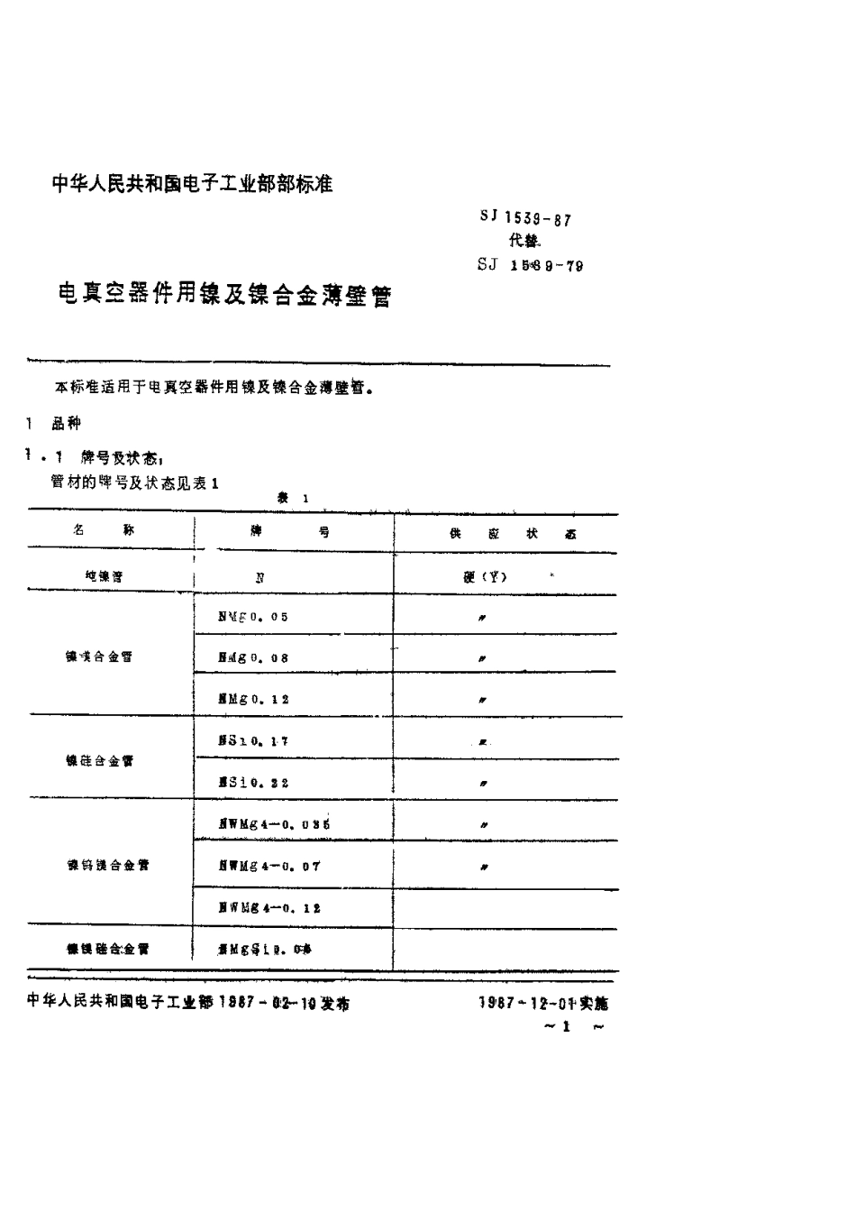 【电子行业军用标准】SJ 1539-1987 电真空器件用镍及镍合金薄壁管.pdf.pdf_第1页