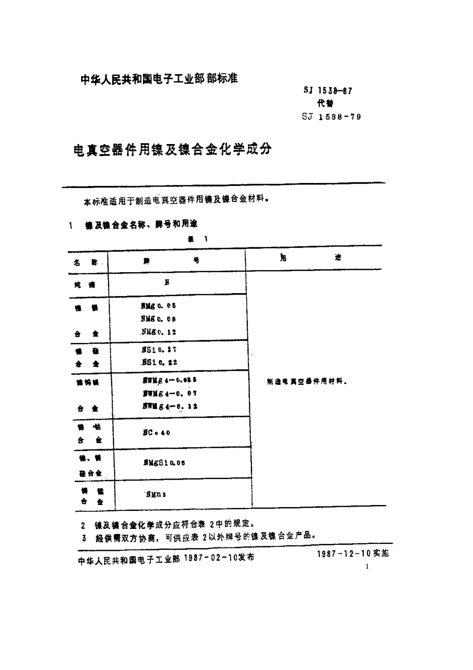 【电子行业军用标准】SJ 1538-1979 电真空器件用镍及镍合金及其化学分析方法.pdf.pdf_第2页