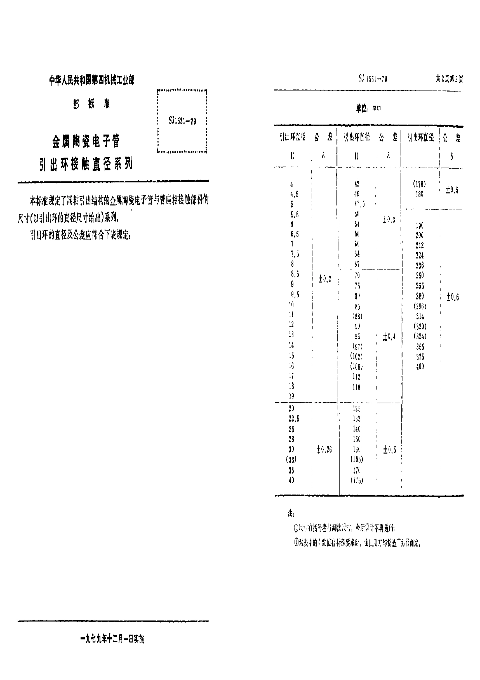 【电子行业军用标准】SJ 1531-1979 金属陶瓷电子管引出环接触直径系列.pdf.pdf_第1页