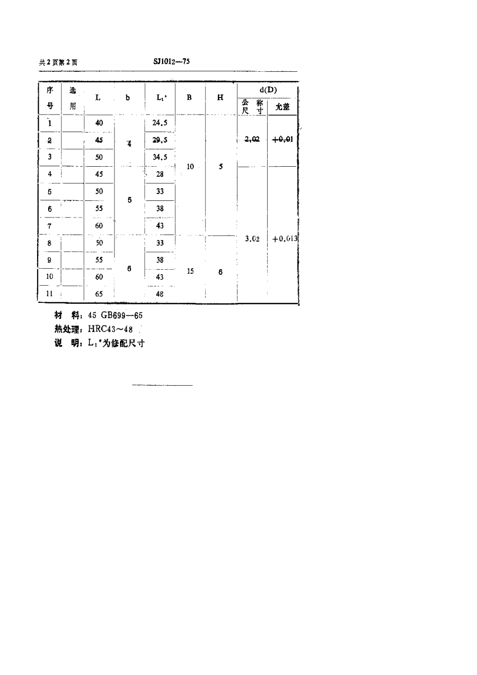 【电子行业军用标准】SJ 1012-1975 搭扣.pdf.pdf_第2页