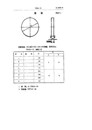 【电子行业军用标准】SJ 992-1975 垫板.pdf.pdf