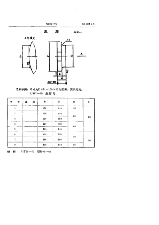 【电子行业军用标准】SJ 991-1975 底座.pdf.pdf