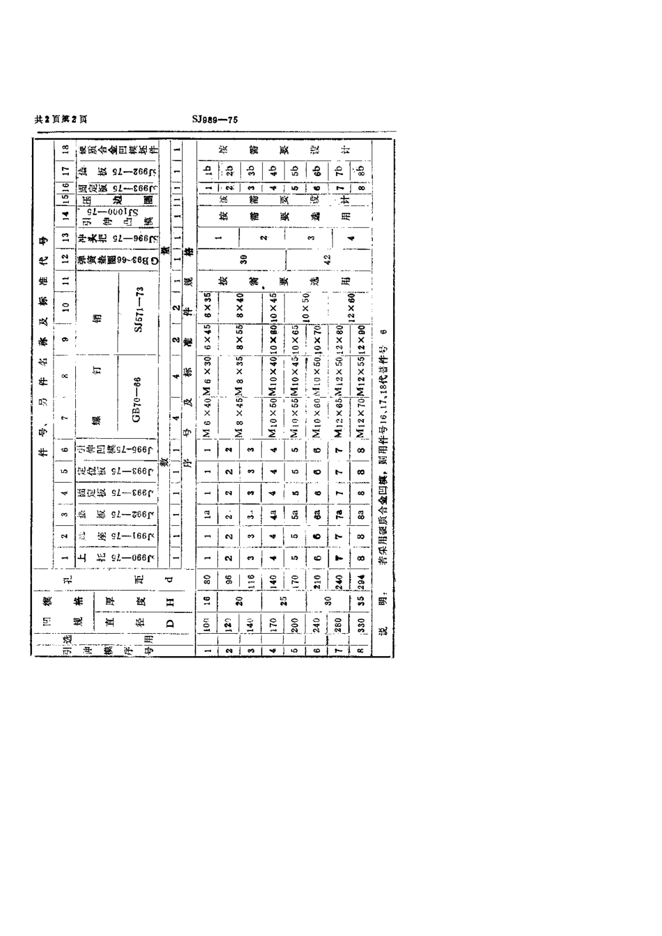 【电子行业军用标准】SJ 989-1975 以后各次引伸模.pdf.pdf_第2页