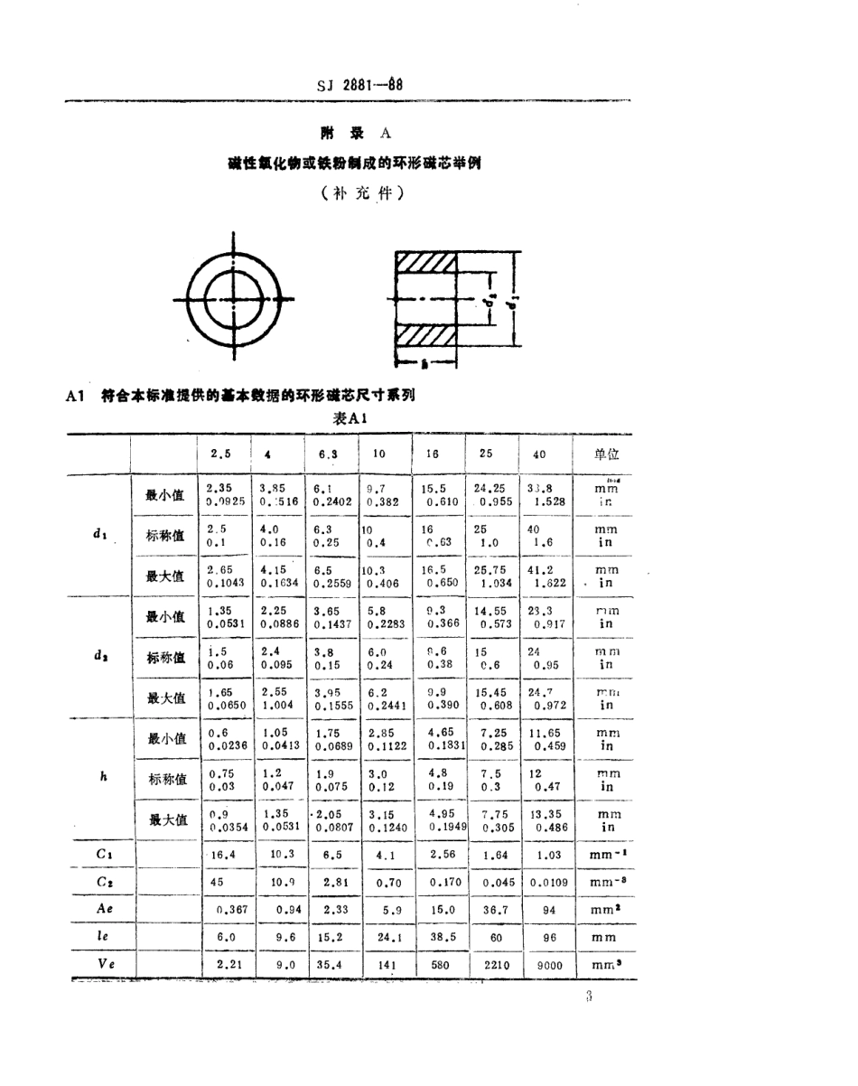 SJ 2881-1988 磁性氧化物或铁粉制成的环形磁芯的尺寸.pdf_第3页
