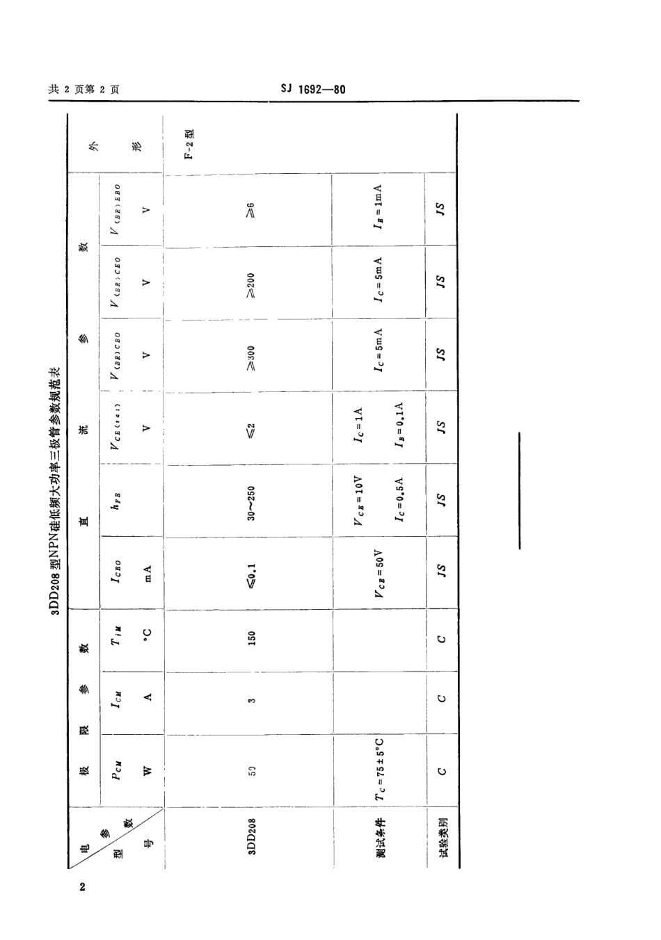 【电子行业军用标准】SJ 1692-1980 3DD208型NPN硅低频大功率三极管.pdf.pdf_第2页