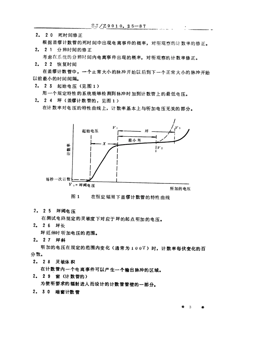 【电子行业军用标准】SJZ 9010.25-1987 电子管电性能的测试 第25部分 盖缪计数管的测试方法.pdf_第3页