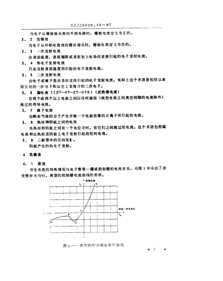 【电子行业军用标准】SJZ 9010.15-1987 电子管电性能的测试 第15部分 寄生和不需要电极电流测试方法.pdf_第2页