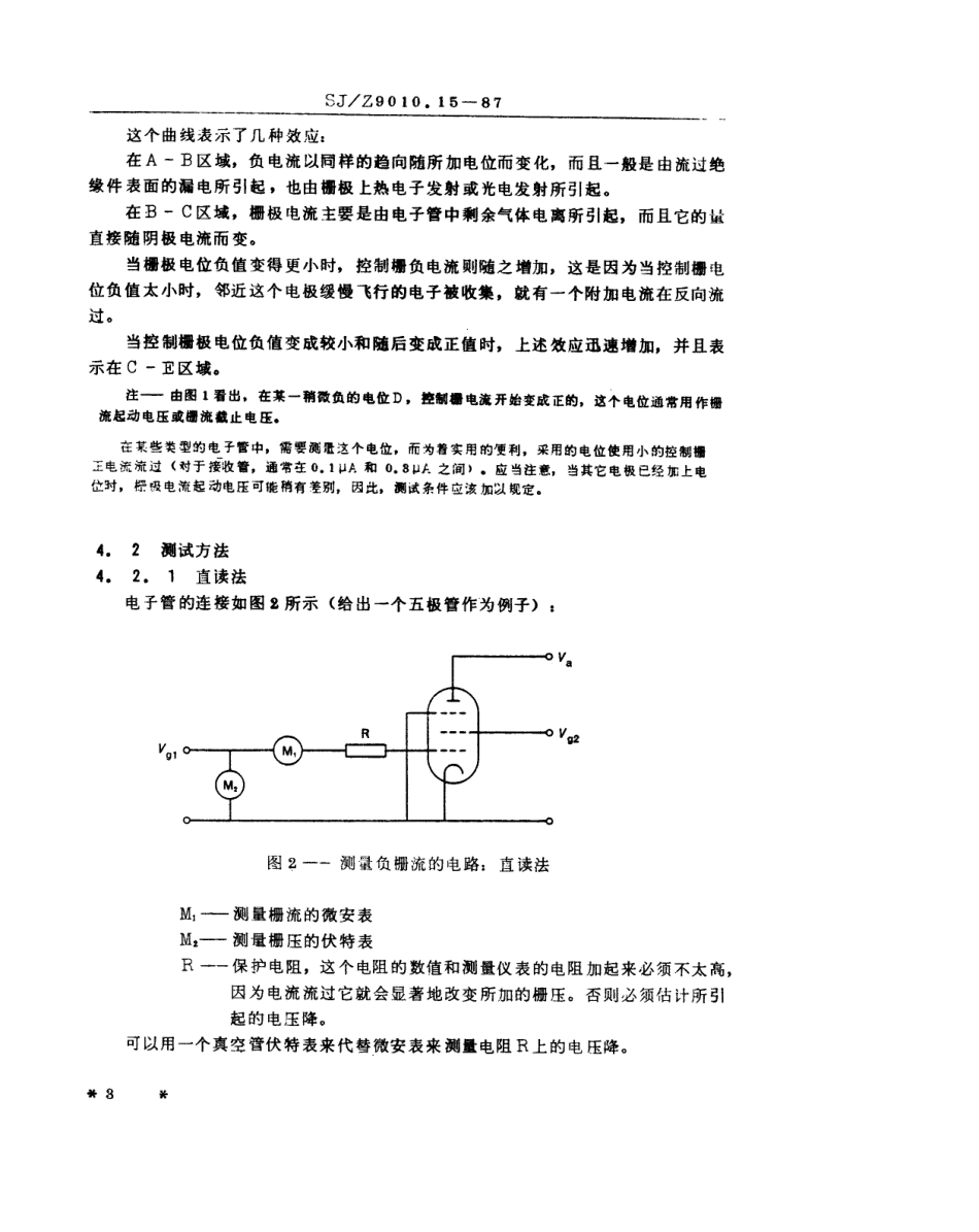 【电子行业军用标准】SJZ 9010.15-1987 电子管电性能的测试 第15部分 寄生和不需要电极电流测试方法.pdf_第3页
