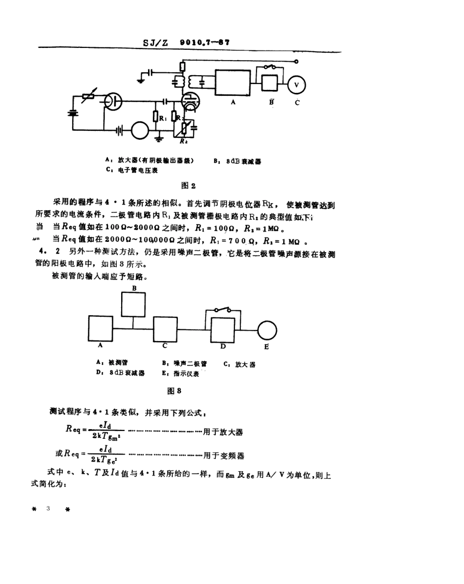 【电子行业军用标准】SJZ 9010.7-1987 电子管电性能的测试 第7部分 等效噪声电阻的测试.pdf_第3页