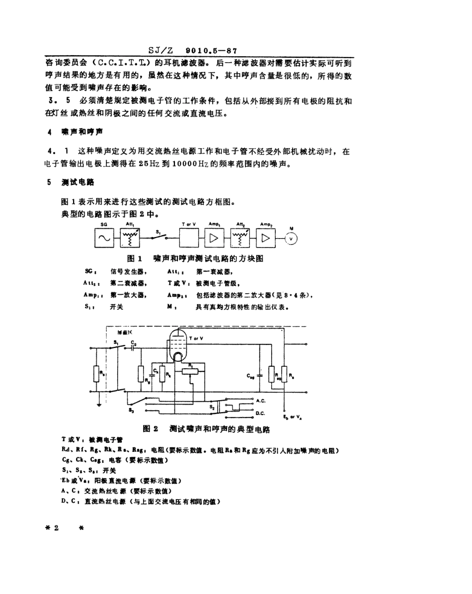 【电子行业军用标准】SJZ 9010.5-1987 电子管电性能的测试 第5部分 啸声和哼声的测试.pdf_第2页