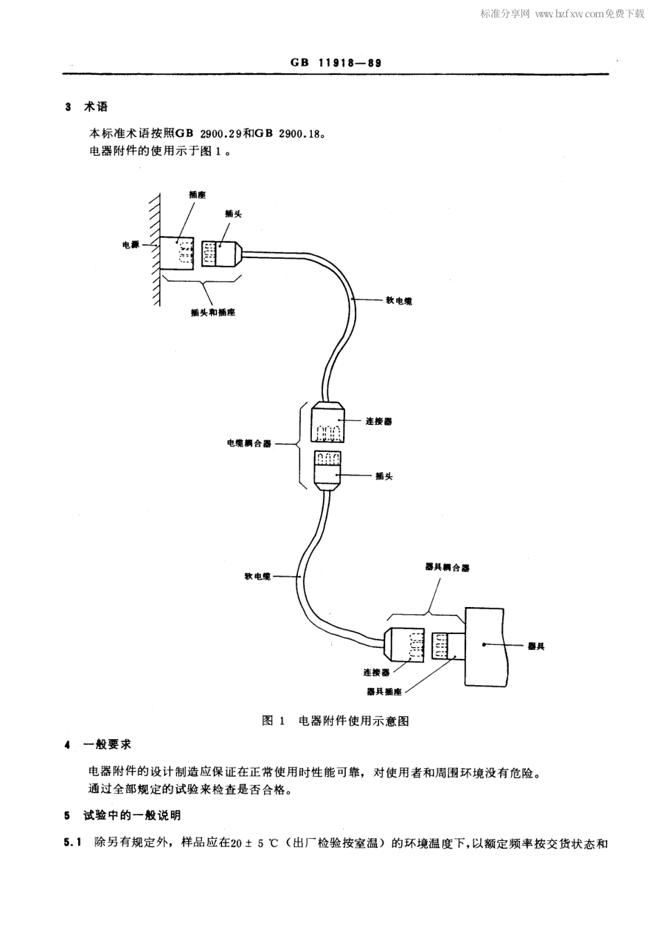 GB 11918-1989 工业用插头插座和耦合器 一般要求.pdf_第2页