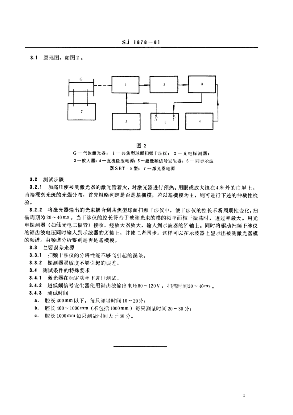 【电子行业军用标准】SJ 1878-1981 气体激光器横模的鉴别方法.pdf.pdf_第2页