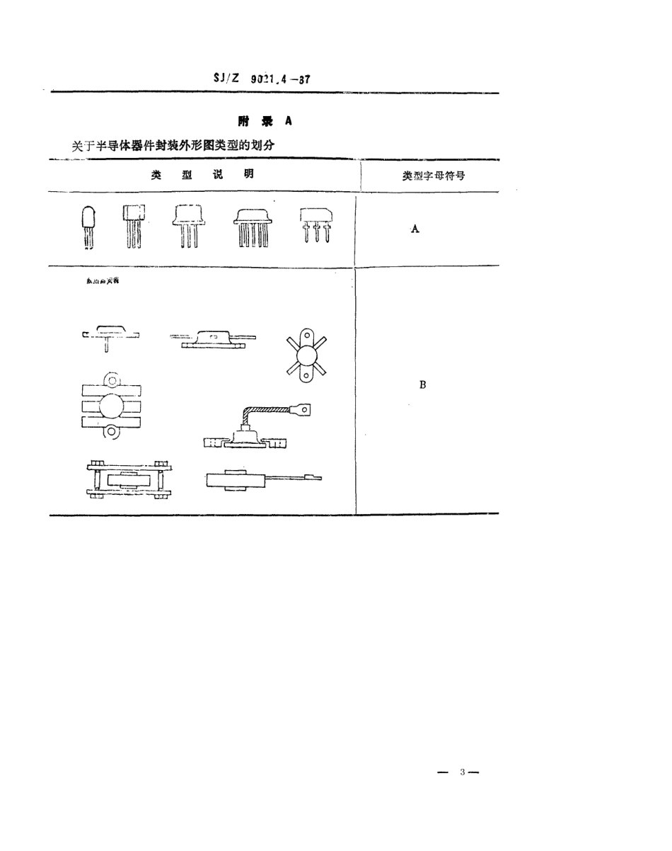 【电子行业军用标准】SJZ 9021.4-1987 半导体器件的机械标准化 第4部分 半导体器件封装外形图类型的划分以及编号体系.pdf_第3页