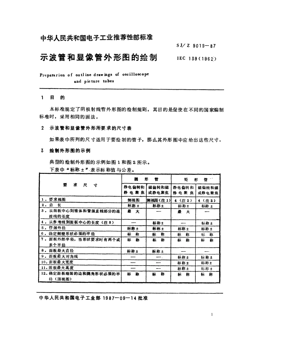 【电子行业军用标准】SJZ 9019-1987 示波管和显像管外形图的绘制.pdf_第1页