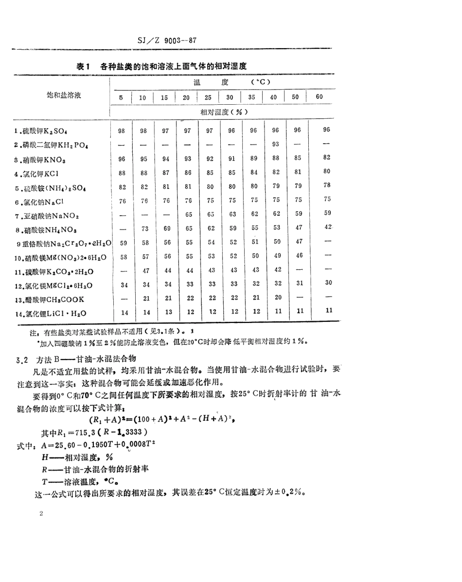 【电子行业军用标准】SJZ 9003-1987 非注入式恒定相对湿度试验箱.pdf_第2页