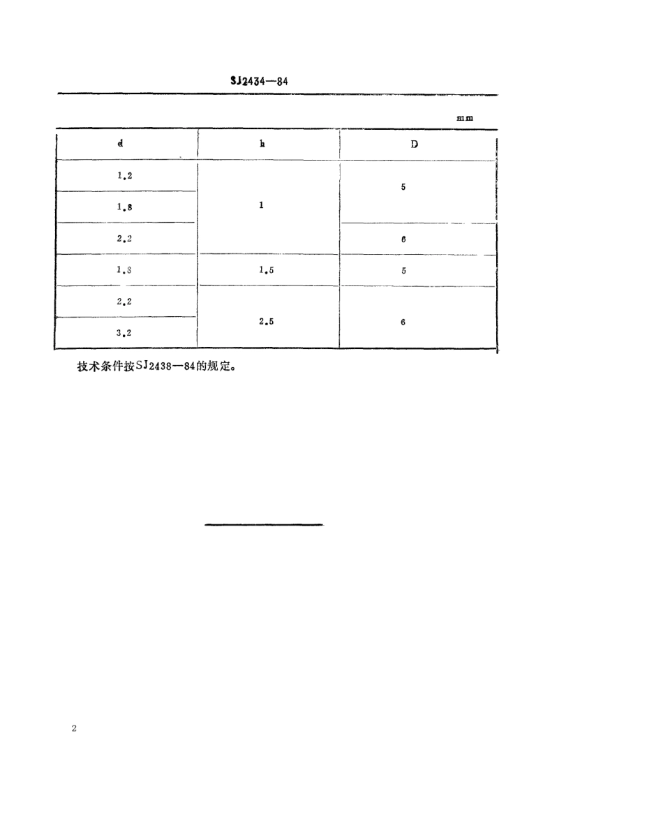 SJ 2434-1984 绝缘子焊片.pdf_第2页