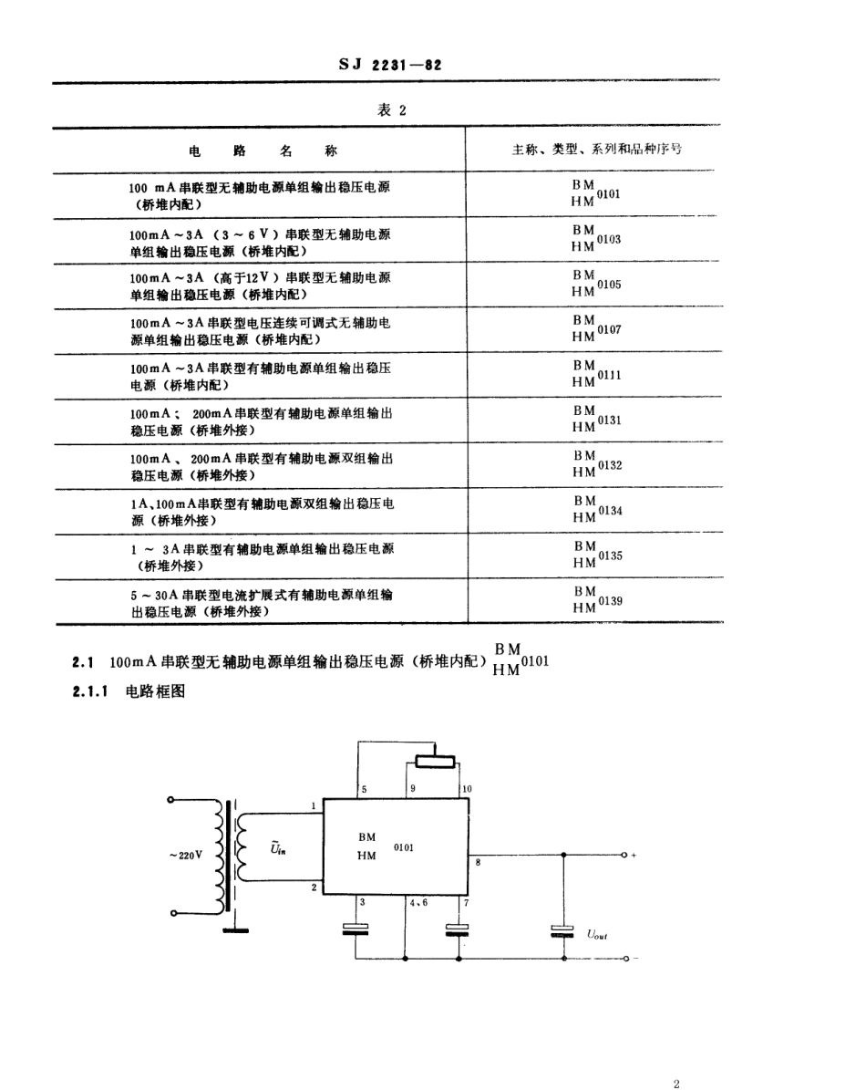 【电子行业军用标准】SJ 2231-1982 厚膜、薄膜集成电路直流稳压电源系列和品种.pdf.pdf_第3页