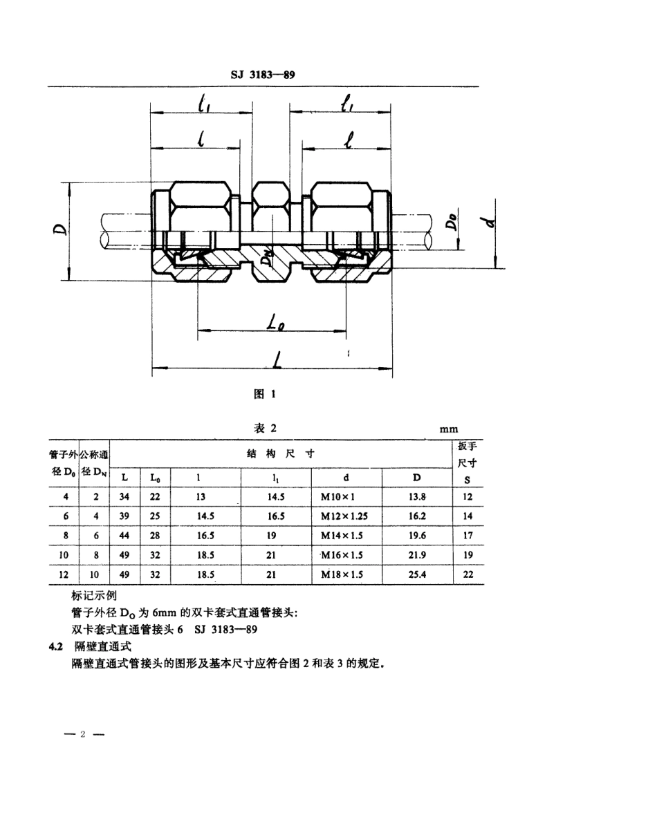 SJ 3183-1989 双卡套式管接头系列.pdf_第2页