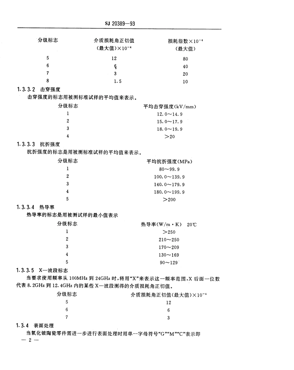 【电子行业军用标准】SJ 20389-1993 电子和电气设备用氧化铍陶瓷制品规范.pdf_第3页