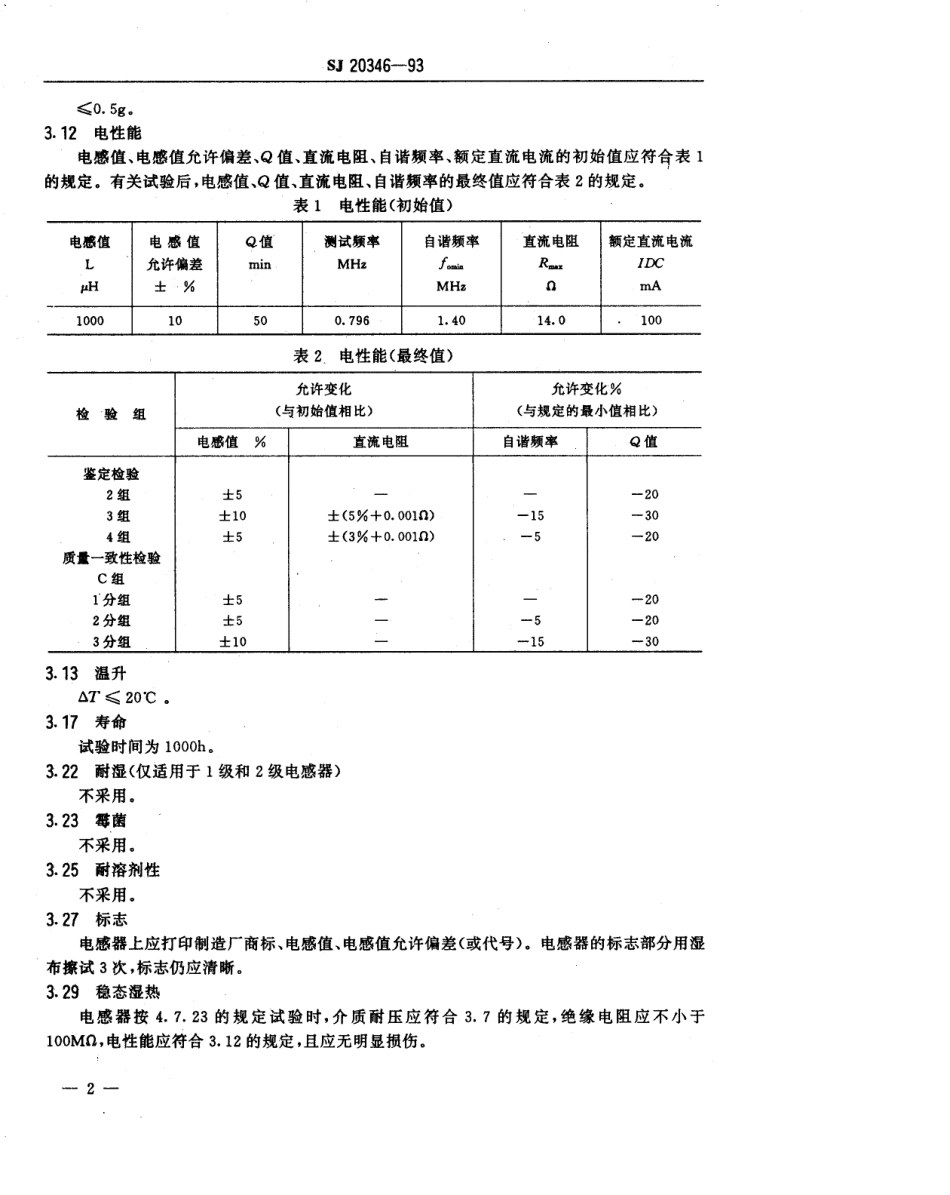 【电子行业军用标准】SJ 20346-1993 LG1-B-1000型固定电感器详细规范.pdf_第3页