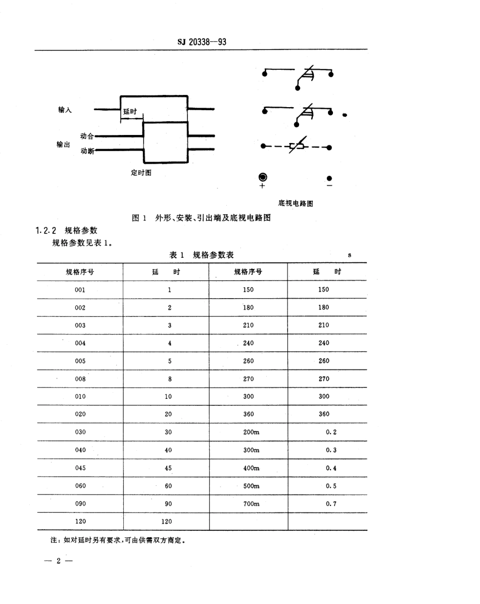 【电子行业军用标准】SJ 20338-1993 JSB-1M型密封混合延时继电器详细规范.pdf_第3页