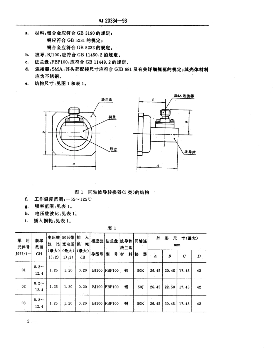 【电子行业军用标准】SJ 20334-1993 同轴波导转换器详细规范(5类-SMA连接器与3cm波导).pdf_第3页